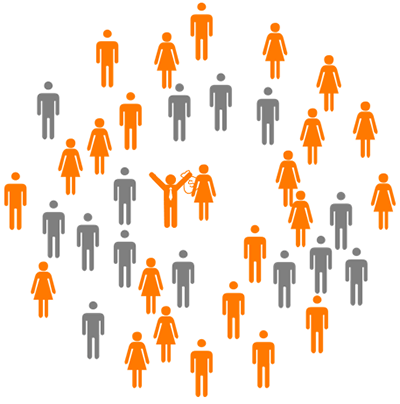 Never-learn-alone Speexx corporate language training for individuals and for groups