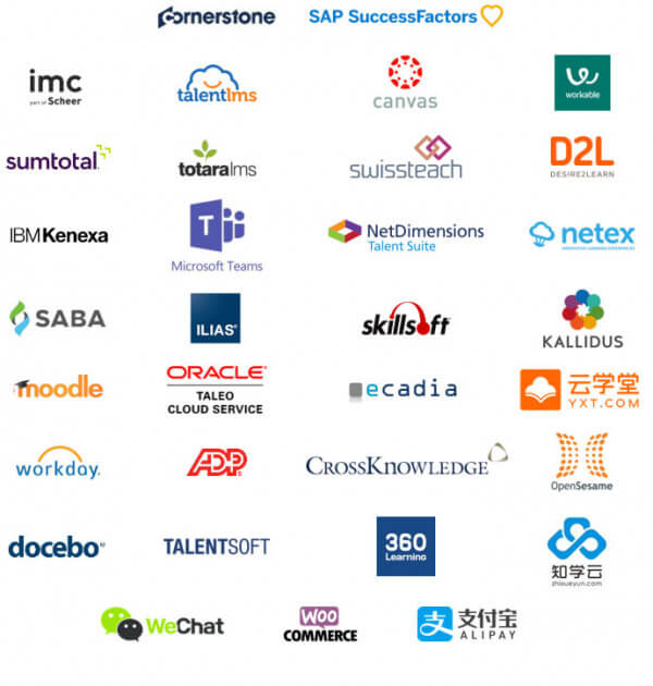 speexx-lms-logo-wall-integration-600×630 Speexx integration partners